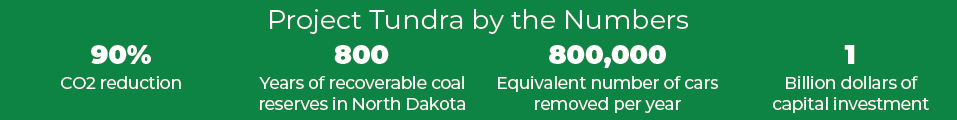 Project Tundra by the numbers