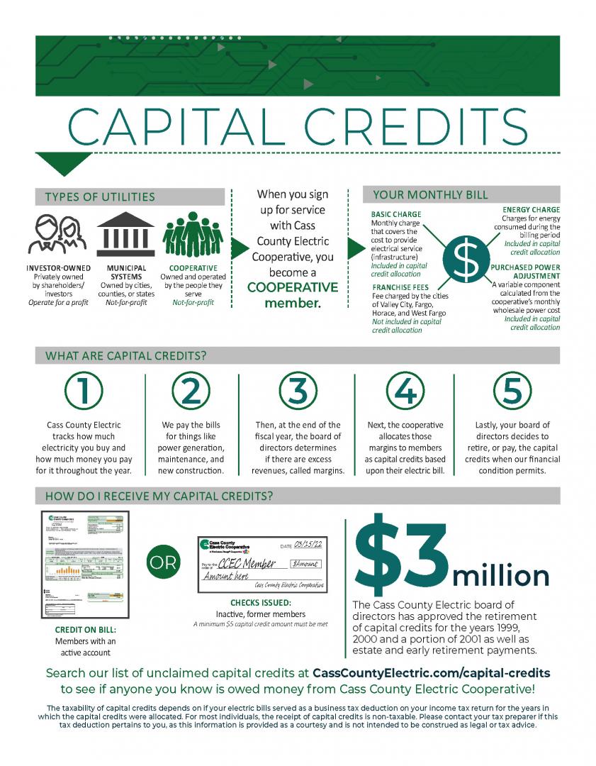capital credits